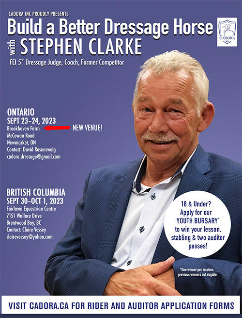 FEI Dressage judge Stephen Clarke returning to Canada in 2023